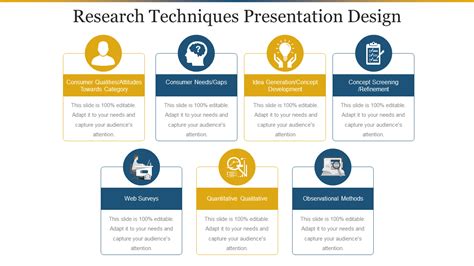 Top 30 Research Ppt Templates To Start Or Expand Your Business The