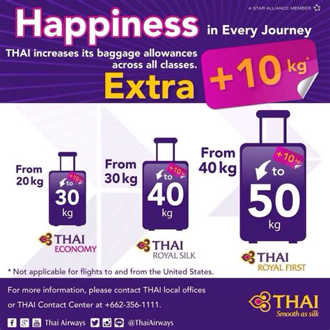 Check out airasia baggage allowance and fees! News Details | News & Annoucement | Thai Airways