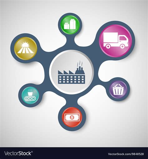 Supply Chain Infographic Templates With Connected Vector Image