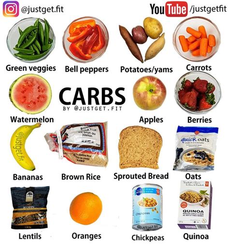 My Favourite Carbs There Are Lots Of Different Ways To Incorporate