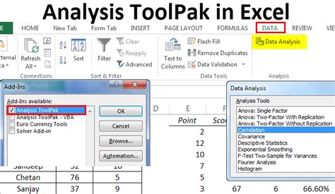 How to choose a data analysis tool. How to Load Excel Data Analysis Toolpak Add-in? (Step by Step)