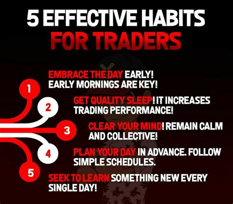 5 Effective Habits Of Successful Traders Indian Stock Market Hot Tips