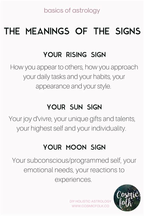 Learn The Meanings Of The 3 Main Parts Of Your Birth Chart Your