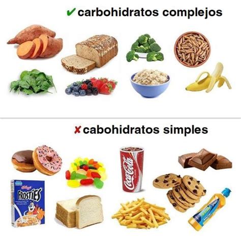 También son conocidos como carbohidratos o hidratos de carbono, son un tipo de nutriente que proviene de los alimentos, en especial de los de origen vegetal. Carbohidratos complejos