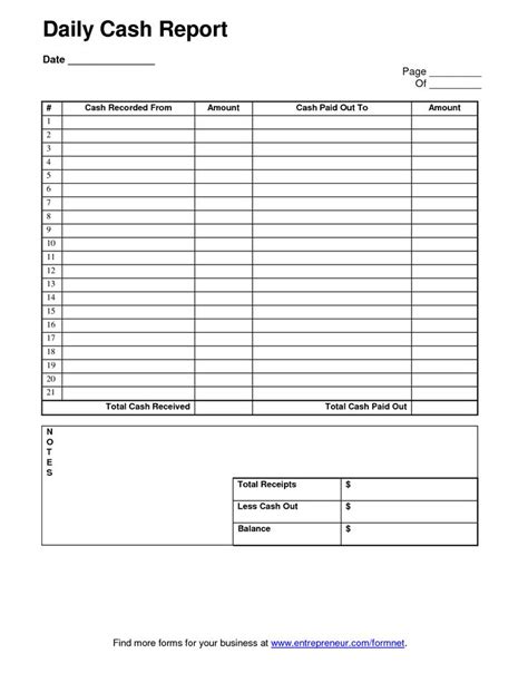 The Enchanting Daily Cash Sheet Template Daily Report Template For