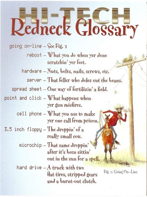 Redneck Birthday Greetings Quotes Quotesgram