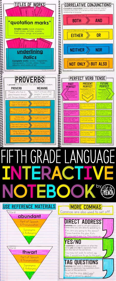 Fifth Grade Language Interactive Notebook Cover All Common Core