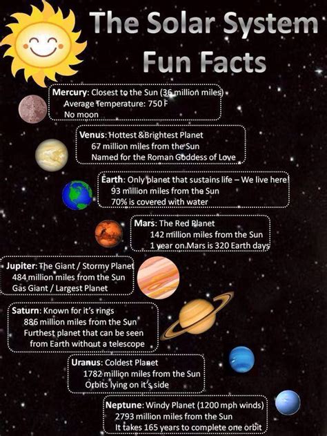 Fun Facts About Our Solar System Rcoolguides