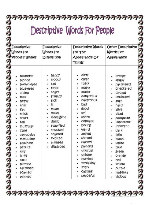 Descriptive Words Describing People Worksheet Free Esl Printable