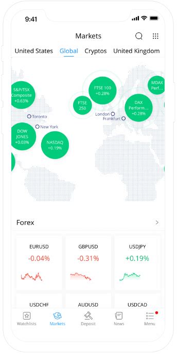 Click here to watch ttg live on youtube tuesday's stock market live trading recap + top stocks to buy now! Webull Review | Is It The Best Robinhood Alternative?
