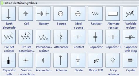 Visio Alternative For Electrical Engineering Edraw