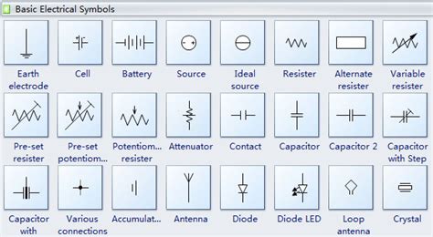 Basic Electrical Symbols And Their Meanings