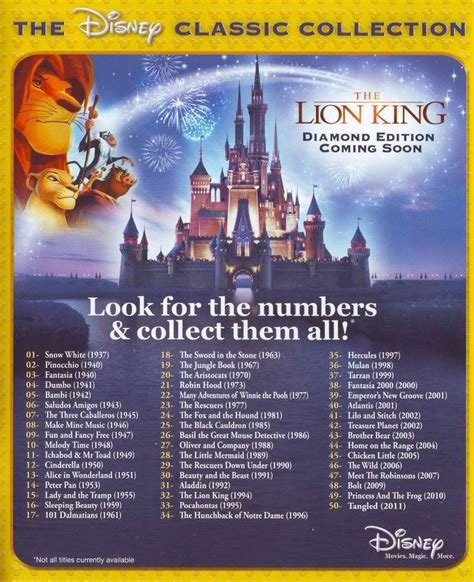 List of all disney films in alphabetical order. disney animation movie list - ค้นหาด้วย Google | Walt ...