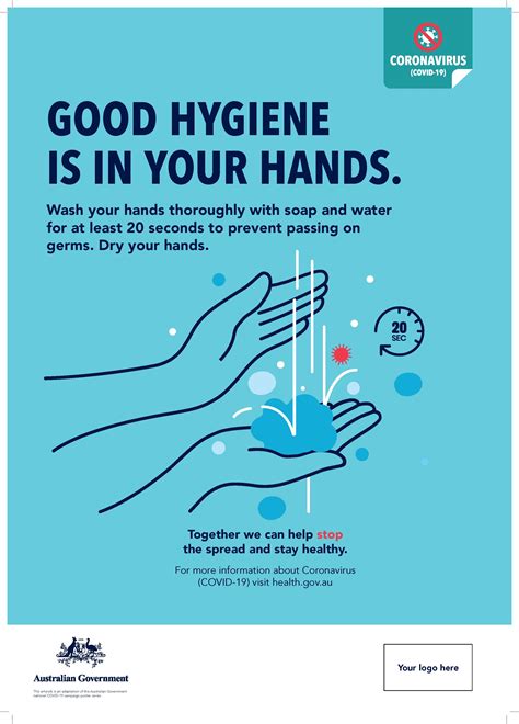 Hand Hygiene Posters Free