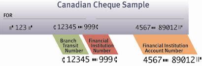 They offer a full suite of financial services including chequing account, savings, investments, brokerage services, mutual funds, insurance, business banking, mortgage loans, and more. Canadian Cheque Information