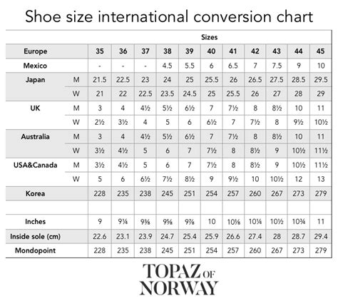 Buy Eur To Usd Shoe Size In Stock