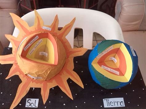 En este nuevo vídeo les enseño a hacer una maqueta 3d con movimiento rotativo del eclipse lunar 🌑🌎☀️ y solar 🌎🌑☀️apoya al canal. Maquetas escolares Estructura del sol y la tierra, elaborada en material reciclable. | Maquetas ...