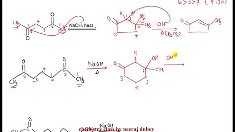 Intramolecular Aldol Condensation Named Reaction Organic Chemistry