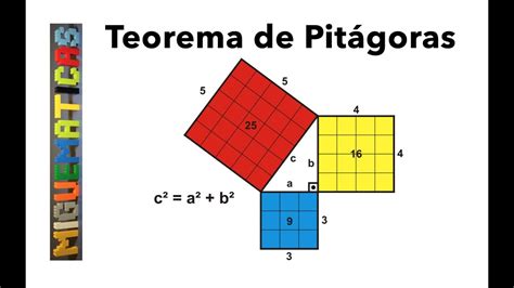 Trigonometría Teorema De Pitágoras