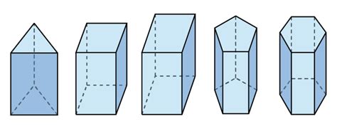 3d Shapes Cube Properties Uitstekend