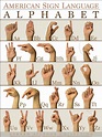 American Sign Language Alphabet ABC Classroom Poster # ...