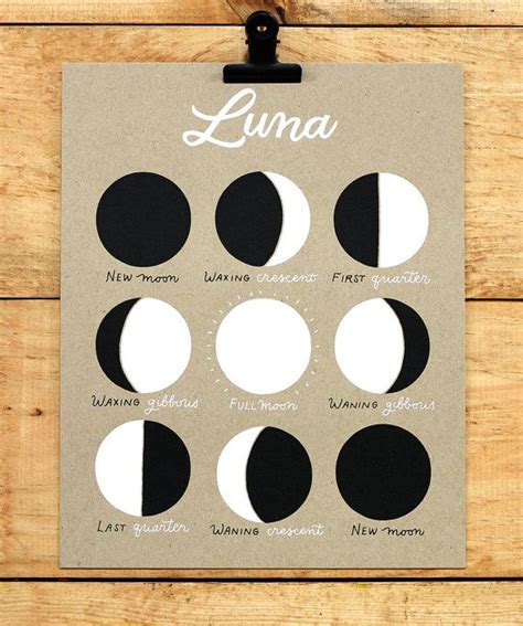 Luna Moon Phases 8 X 10 Screen Print Etsy Screen Printing Ink