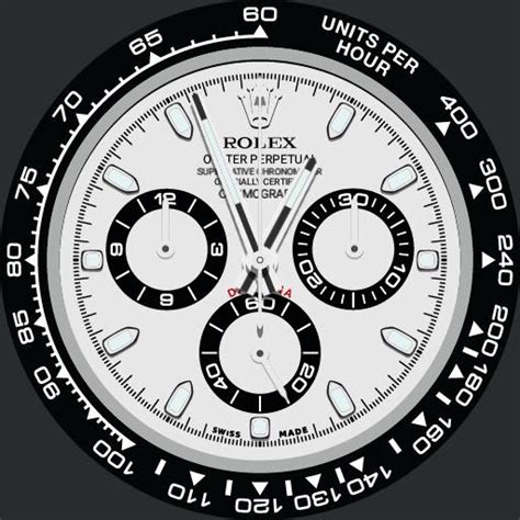 Maybe you would like to learn more about one of these? Rolex-Daytona-Colour-Change-Zoom-Lume-Cosmograph.gif (512× ...