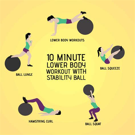 10 Minute Lower Body Workout With Stability Ball Fitness Republic
