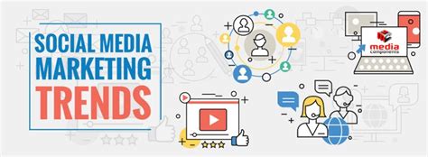 Infographic Social Media Marketing Trends 2017