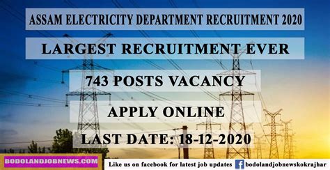 Assam Electricity Department Recruitment Apply Online For