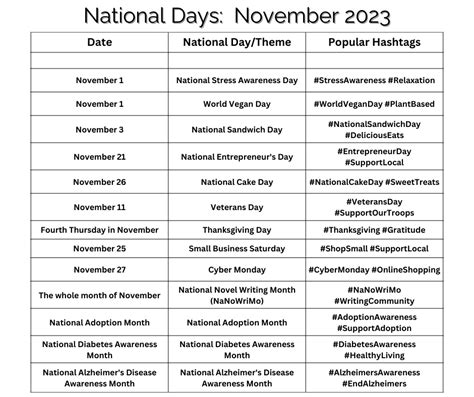 National Days November 2023 1 Laurel Ridge Small Business