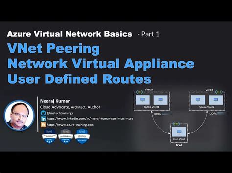 Introduction To Azure Virtual Network Vnet Simplilearn My Xxx Hot Girl