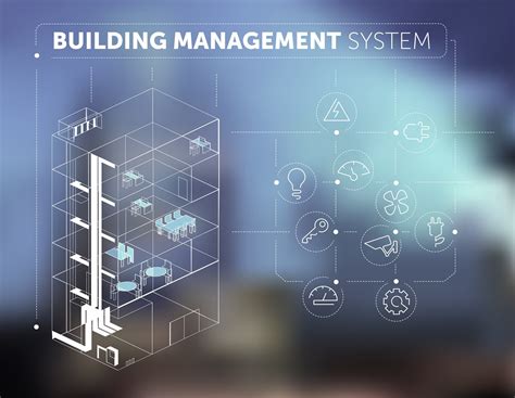 Building Automation Systems Manager Hvac Career Map