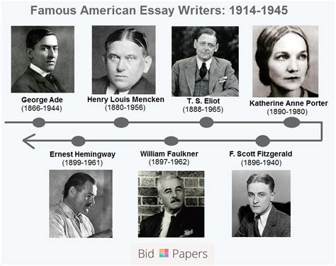 How These Famous Essay Writers Can Make You Awesome