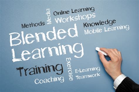 The Basics of Blended Learning | Your Training Edge