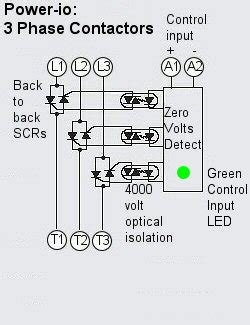 circuit diagram   contactor