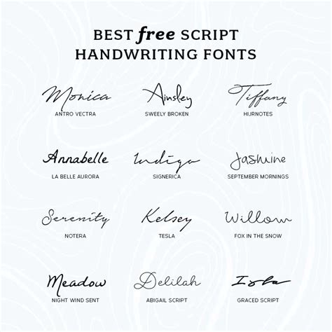 Word Cursive Fonts Perbinary