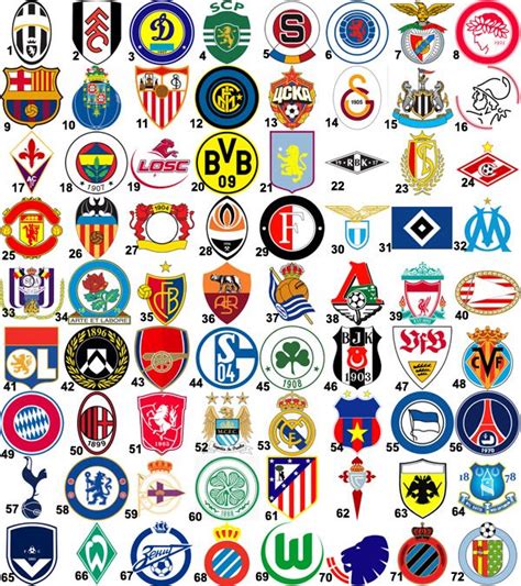 Football Team Logos Uefa Football Football Team Names World Football
