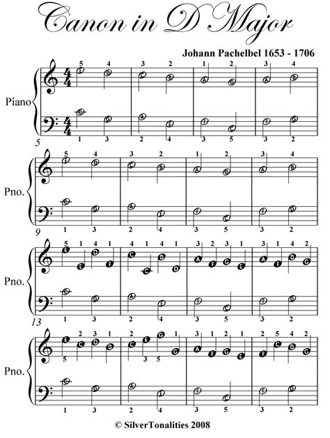 Canon in d by johannes pachelbel | printable sheet music for piano. Canon in D Easiest Piano Sheet Music PDF