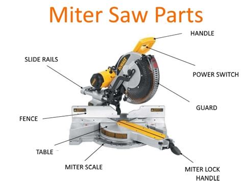 Craftsman 12 Inch Sliding Compound Miter Saw Parts List 4K Wallpapers