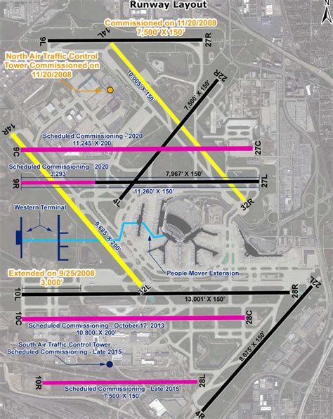 Ord Layout Map