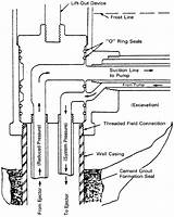 Jet Pump Installation Diagram Photos