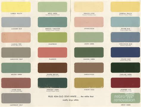 1954 paint colors for kitchens, bathrooms and moldings