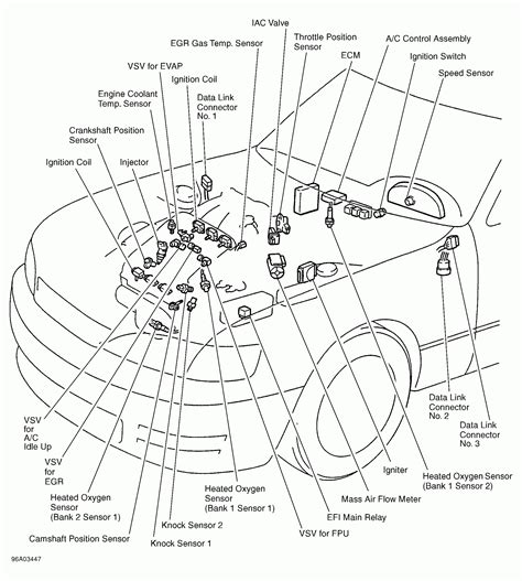 Diagram vox wiring diagram basic elect. Subaru Maf Sensor Wiring - Complete Wiring Schemas