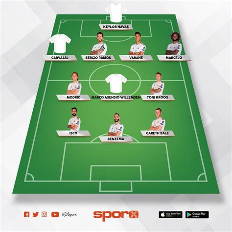 Madrid Sporx İlk11