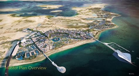 Hawar Islands Invest In Bahrain