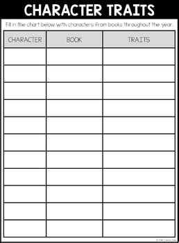Character Traits Interactive Notebook By Cassie Dahl TPT