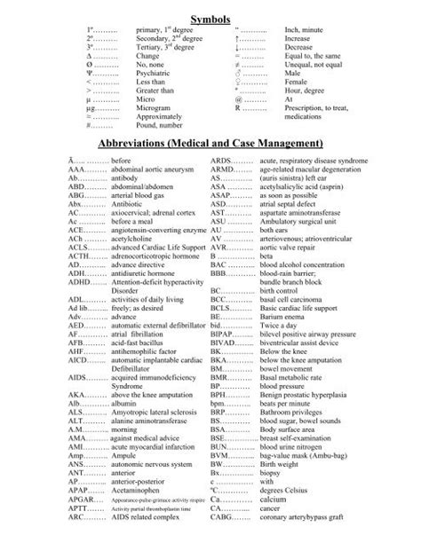 Symbols Abbreviations Medical And Case Management