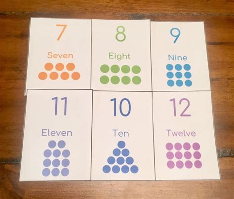 Numbers Flashcards 1 20 The Teaching Aunt Flashcards For Kids Number