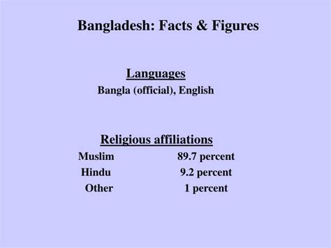 ppt bangladesh facts and figures at a glance powerpoint presentation